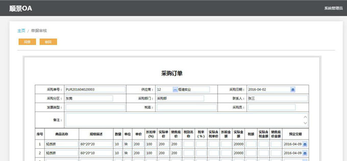 实施ERP星空体育·(中国)官方网站-登录入口
的六大好处