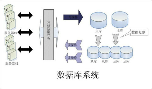 怎样的Erp星空体育·(中国)官方网站-登录入口
可以提升企业的创新力与竞争力?