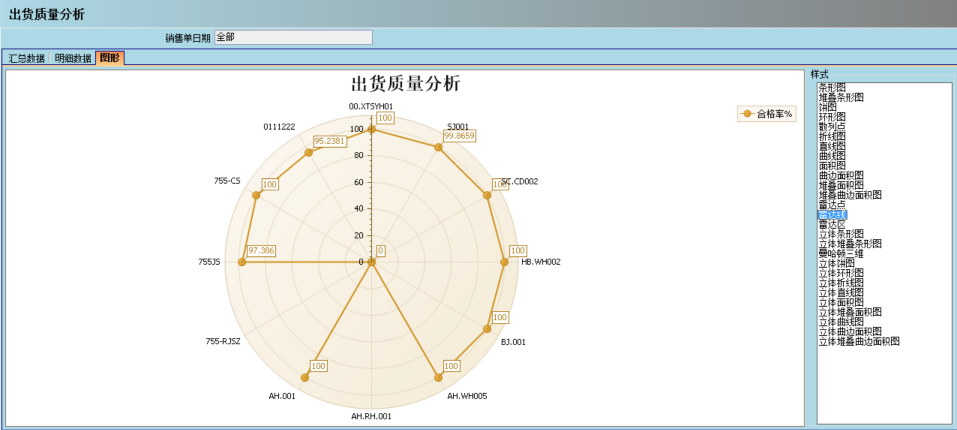 星空体育·(中国)官方网站-登录入口介绍ERP管理星空体育·(中国)官方网站-登录入口
的益处及其作用