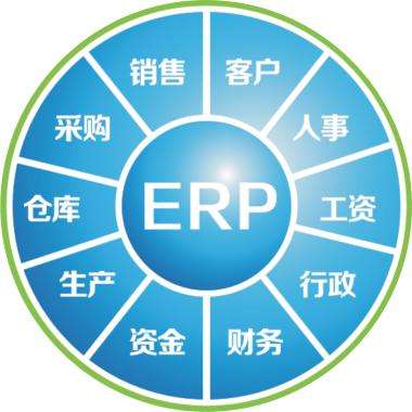 erp企业管理星空体育·(中国)官方网站-登录入口
