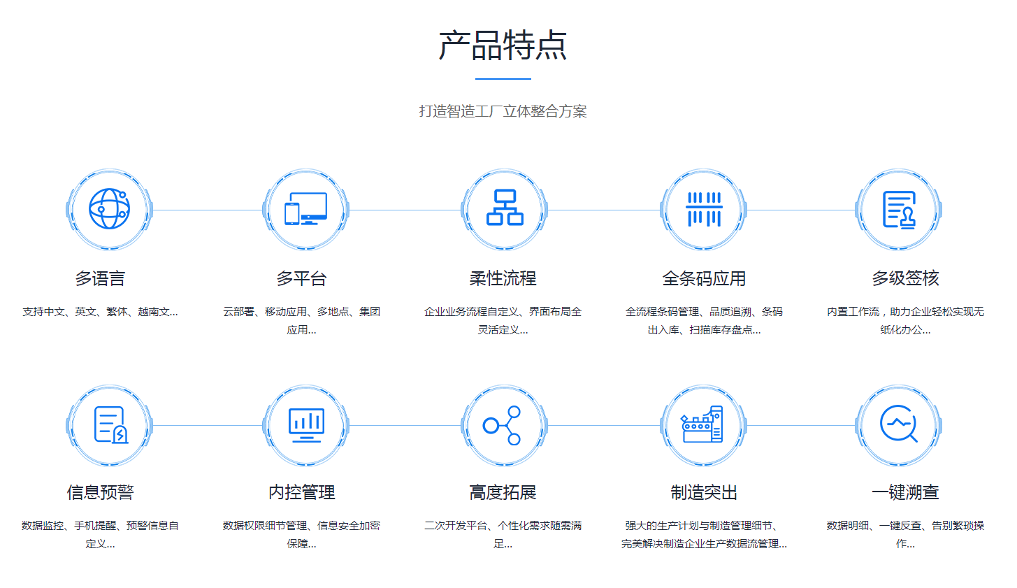 ERP星空体育·(中国)官方网站-登录入口
