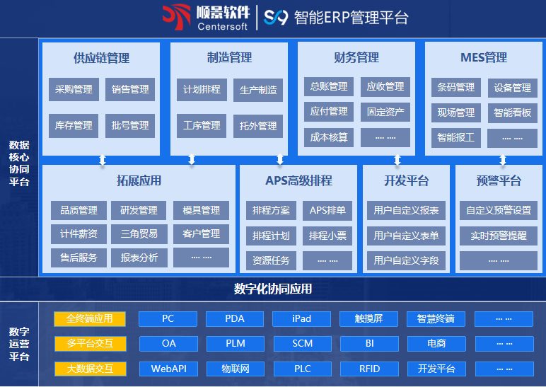 星空体育·(中国)官方网站-登录入口S9 ERP星空体育·(中国)官方网站-登录入口
