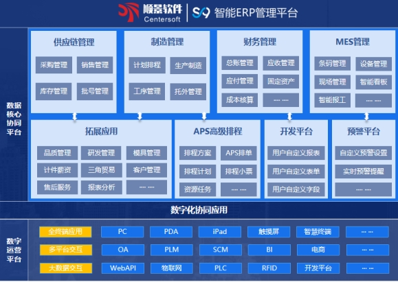 星空体育·(中国)官方网站-登录入口软件